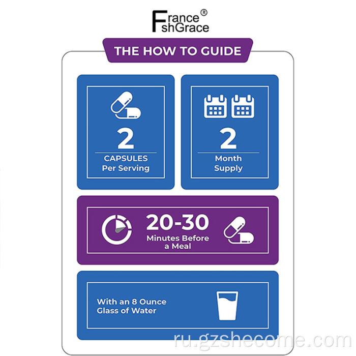 Кето добавка жирого сжигателя потери веса кето